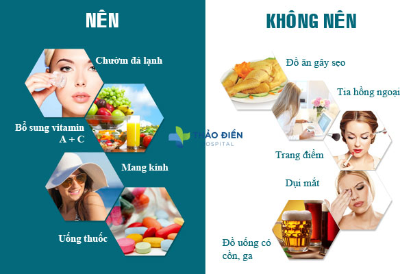 cham-soc-sau-nhan-mi-mat